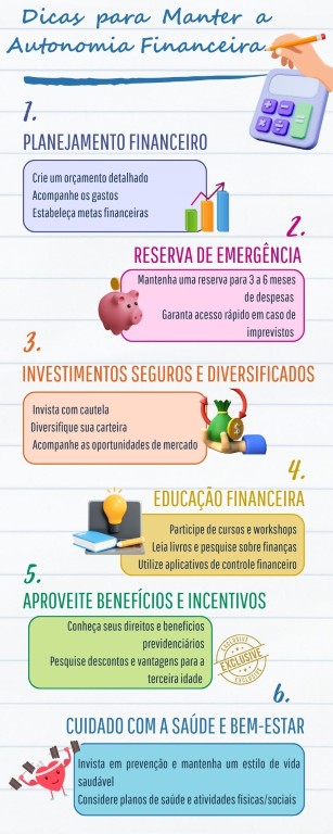 Infográfico de Brainstorming Ilustrado Criativo Colorido 